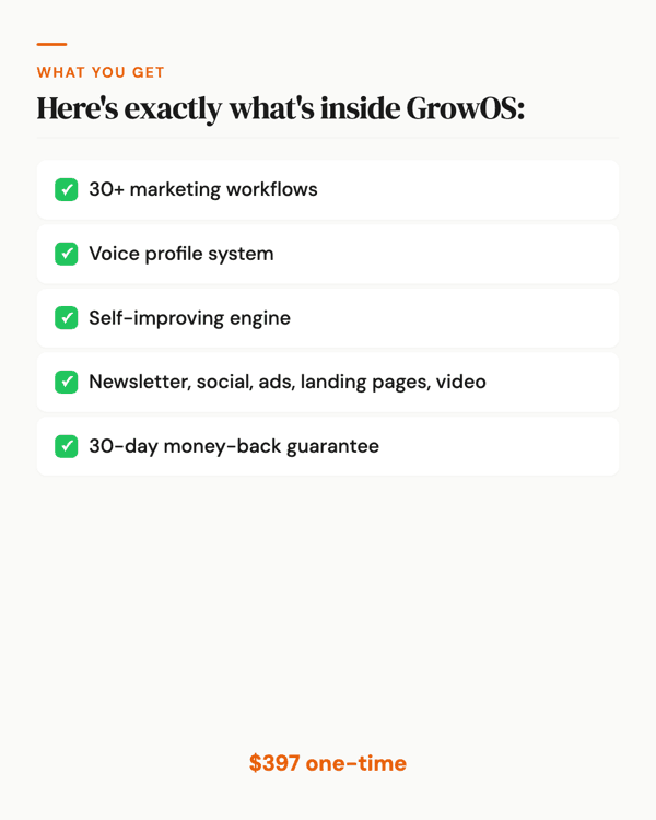 GrowOS output: Ad